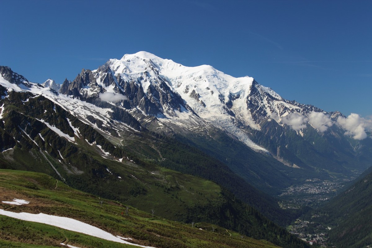 勃朗峰,游勃朗峰,阿尔卑斯山