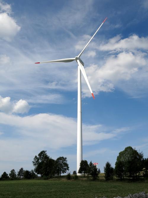 风电、可替代能源、发电