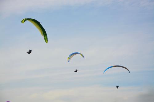 滑翔伞、实践中免费航班、第机
