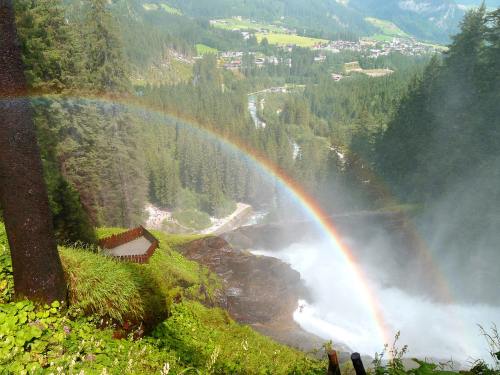 瀑布、彩虹、性质